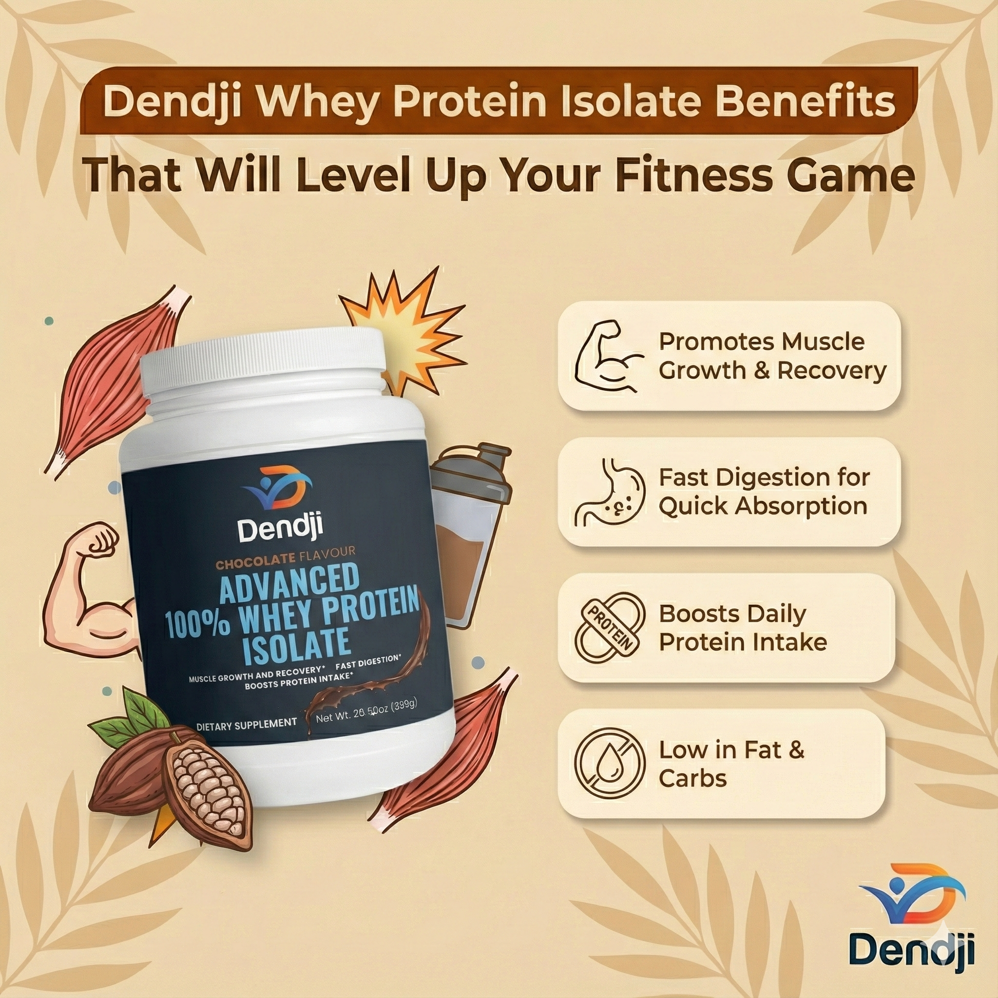Advanced 100% Whey Protein Isolate (Chocolat)