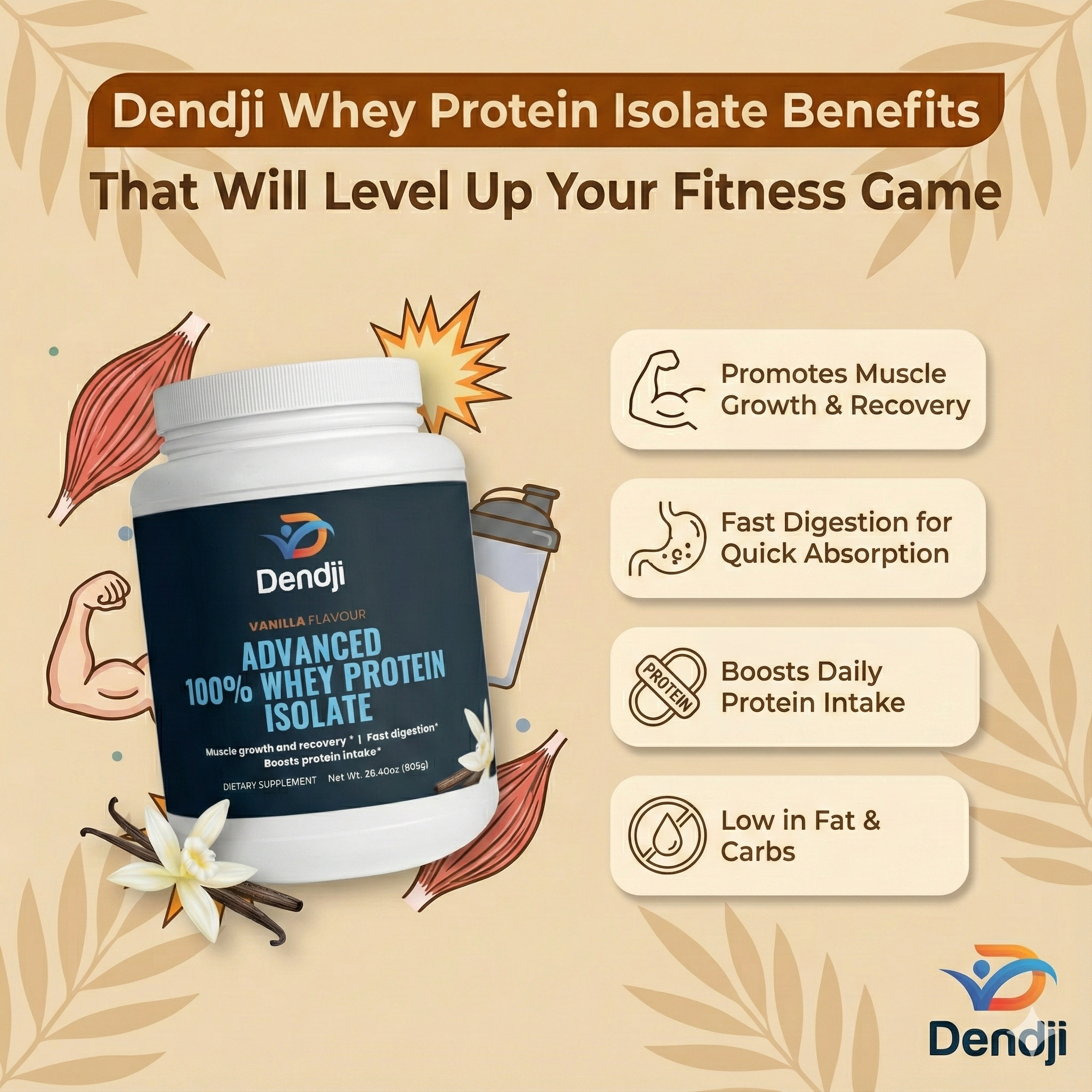 Advanced 100% Whey Protein Isolate (Vanille)